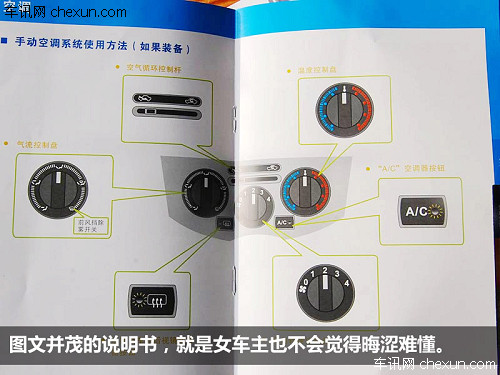 验车手续简化 新手买车上牌流程全攻略